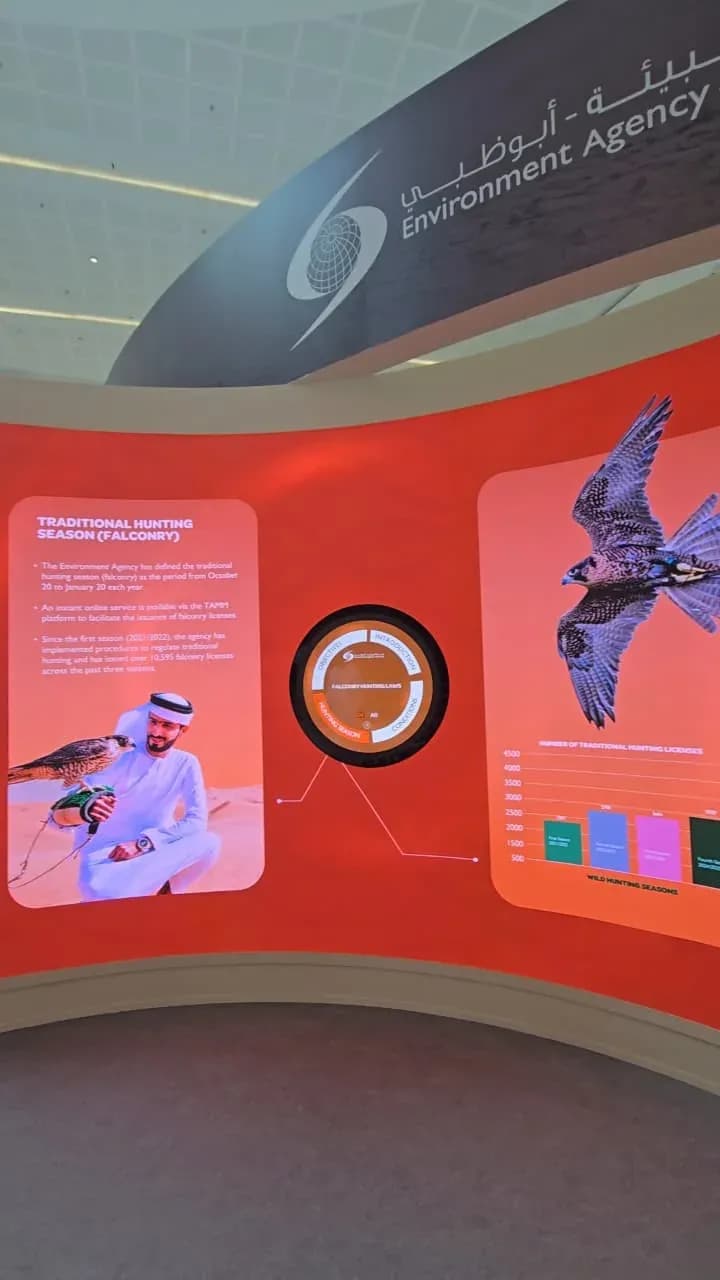 INTERACTIVE ROUND LCD SCREEN